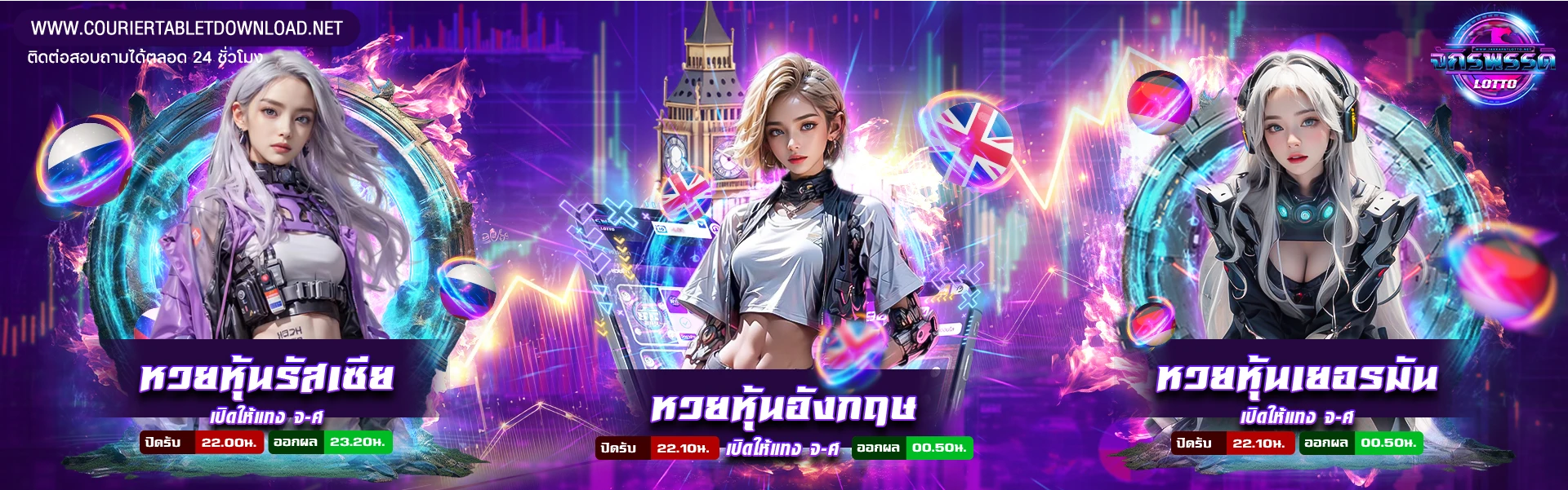 หวย จักรพรรดิ